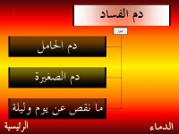 دم الفساد.jpg