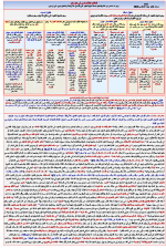 عرض هيكلي لنظام الاقتصاد في الإسلام.png