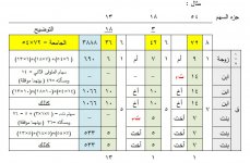 مناسخة من كتاب الفتحة الانسية.jpg
