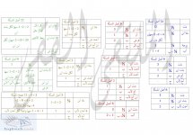 إرث بنات الابن 2.jpg