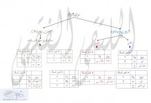 إرث الزوج 1.jpg