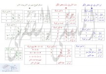 إرث الزوج 2.jpg