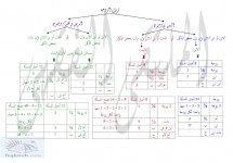 إرث الزوجة 1.jpg