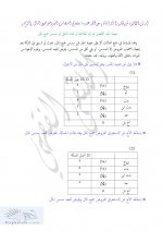 إرث الجد مع الإخ&#.jpg