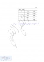 إرث الجد مع الإخ&#.jpg