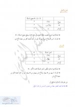 إرث الجد مع الإخ&#.jpg