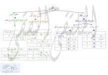 إرث الأب 1.jpg