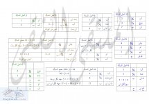 إرث الأب 2.jpg