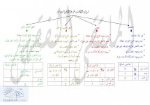 إرث الأخت ش والش&#.jpg