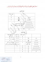 مسألة المغني 3.jpg