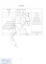 مسألة المغني 5.jpg