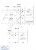 مسألة المغني 7.jpg