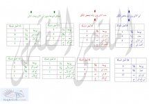 إرث الزوجة 2.jpg