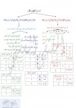 إرث الإخوة لأم ب &.jpg