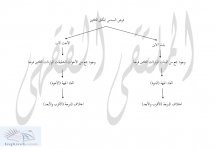 قصة السدس المكم&#1.jpg