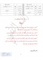 الإناث الوارثا&#15.jpg