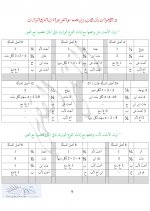 الإناث الوارثا&#15.jpg