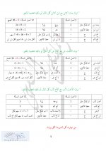 الإناث الوارثا&#15.jpg