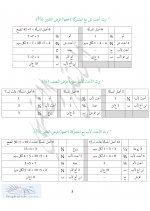 الإناث الوارثا&#15.jpg