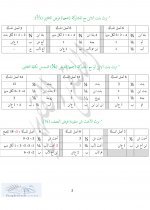 الإناث الوارثا&#15.jpg