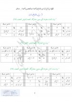 الإناث الوارثا&#15.jpg