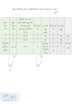 المسألة المشتر&#16.jpg