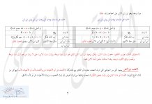 العصبة مفصل ص 7.jpg