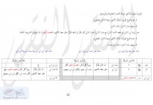 العصبة مفصل ص 12.jpg