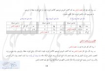 العصبة مفصل ص 14.jpg