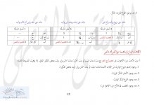 العصبة مفصل ص 15.jpg