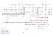 العصبة مفصل ص 20.jpg