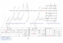 العصبة مفصل ص 21.jpg