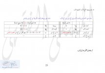 العصبة مفصل ص 23.jpg