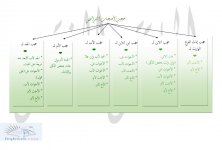 حجب أصحاب الفرو&#1.jpg