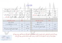 الأخ المبارك ص.jpg