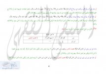 الحجب مفصلا ص 4.jpg