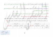 الحجب مفصلا ص 9.jpg