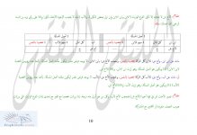 الحجب مفصلا ص 10.jpg