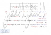 الحجب مفصلا ص 13.jpg