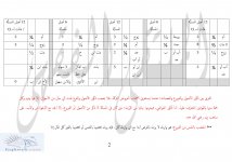 مفاتيح في التعص&#1.jpg