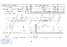 مفاتيح في التعص&#1.jpg