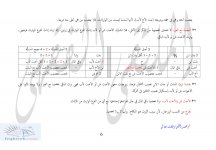 مفاتيح في التعص&#1.jpg