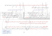 العصبات مفصل ص 6.jpg