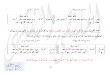 العصبات مفصل ص 5.jpg