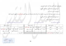 العصبات مفصل ص 10.jpg