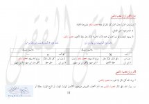 العصبات مفصل ص 11.jpg