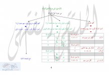 مفاتيح التأصيل &#1.jpg