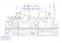 مفاتيح التأصيل &#1.jpg