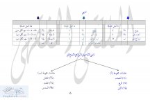 مفاتيح التأصيل &#1.jpg