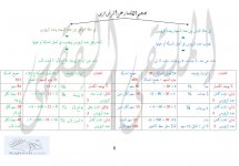 التصحيح ش ص 8.jpg